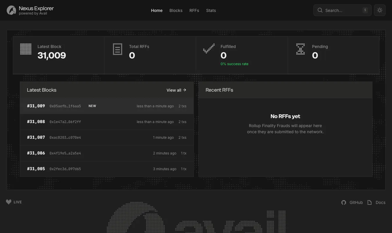Avail Nexus Explorer